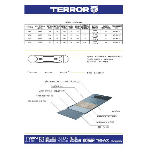 Сноуборд TERROR FUTURE 2024 Сноуборд TERROR FUTURE 2024