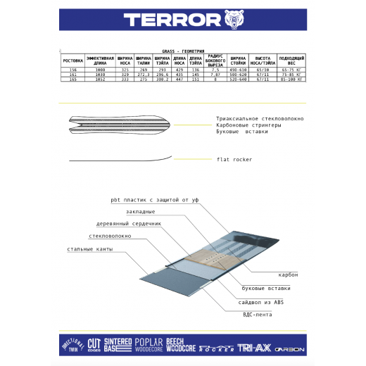 Сноуборд TERROR GRASS 2024 Сноуборд TERROR GRASS 2024