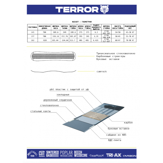 Сноуборд TERROR ROCKET 2024 Сноуборд TERROR ROCKET 2024