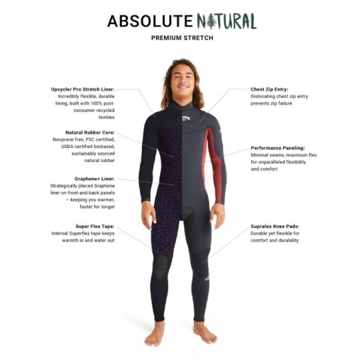 Гидрокостюм BILLABONG 4/3 mm Absolute Natural CZ 2025 blue Гидрокостюм BILLABONG 4/3 mm Absolute Natural CZ 2025 blue
